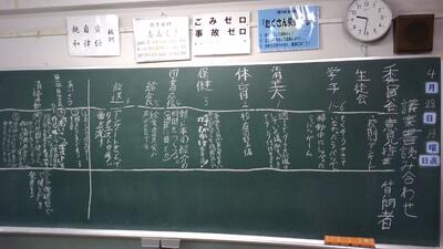 あるクラスの議案書検討(板書)
